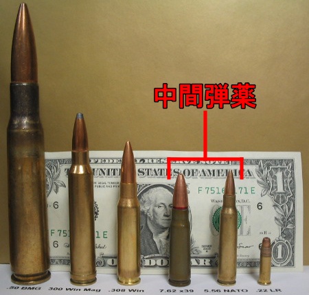 中間弾薬の図