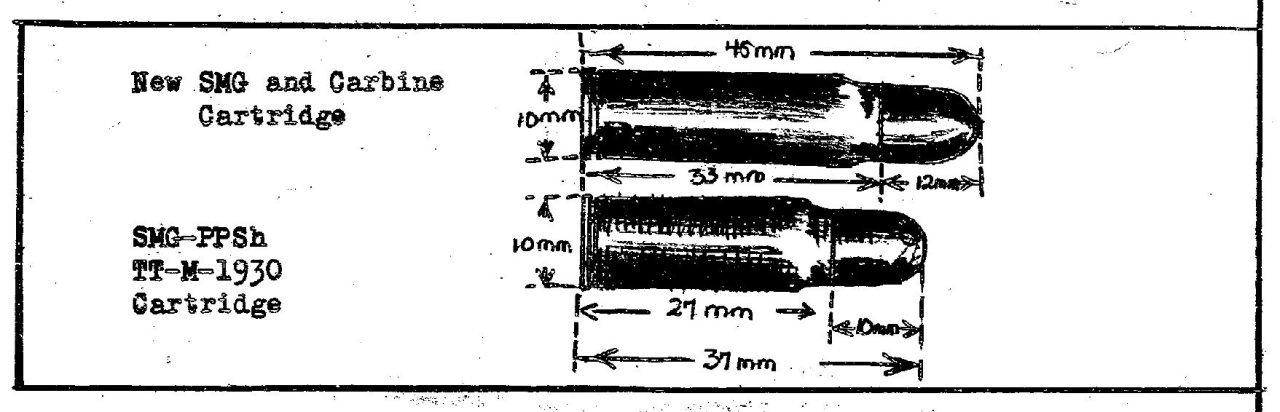 弾薬のスケッチ